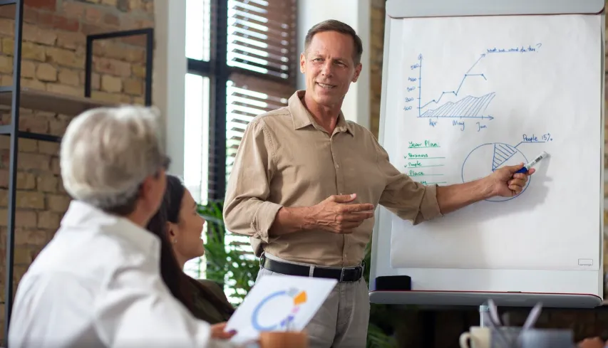 Strategies for Leading Successful Change Initiative